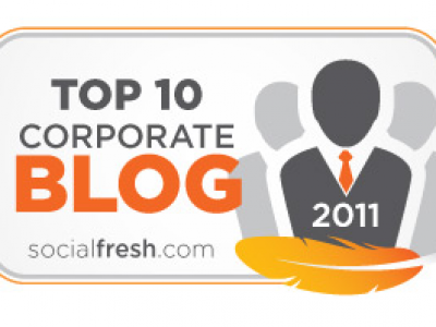 top corporate blogs