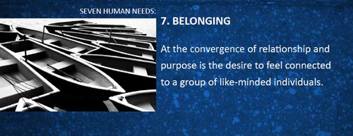 7 human needs belonging
