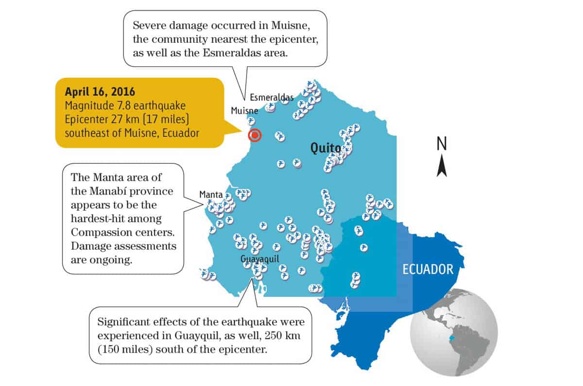 Ecuador Earthquake What You Can Do